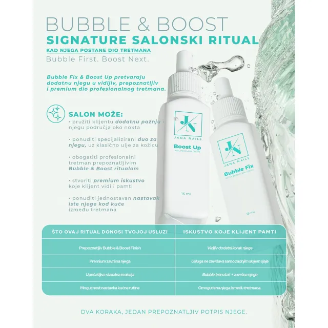 Bubble Fix active bubble nail drops 15 ml – foto 8