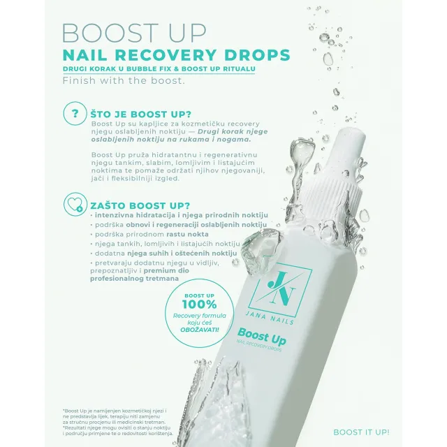 Bubble Fix active bubble nail drops 15 ml – foto 5