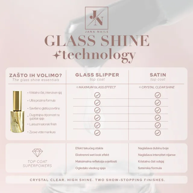 Satin Clear Top Coat – 10 ml – foto 4